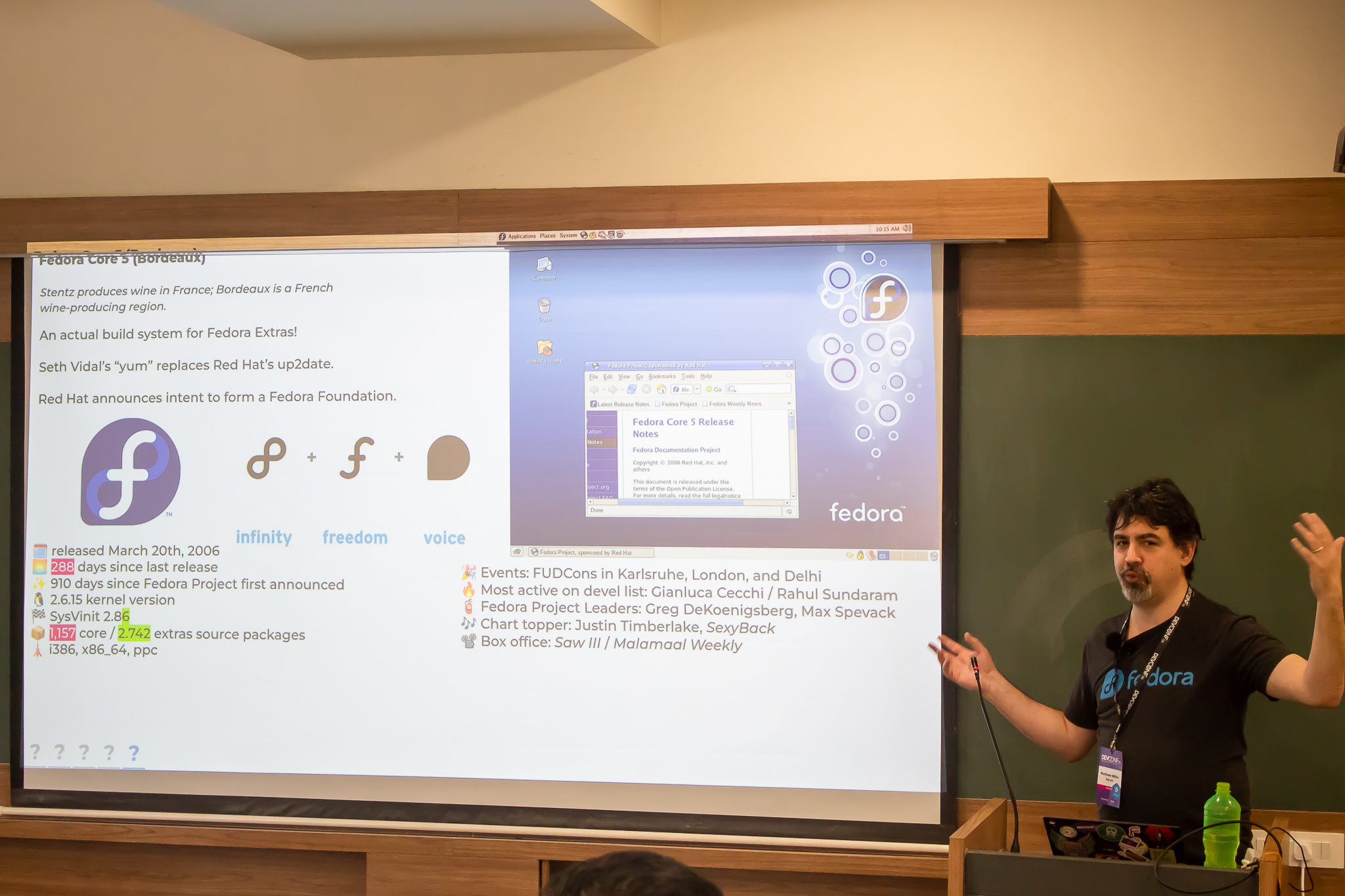 Fedora Core 5 Release